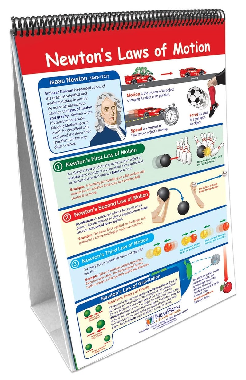 New Path Learning NewPath Learning 10 Piece Mastering Middle School Physical Science Curriculum Mastery Flip Chart Set - Image 2